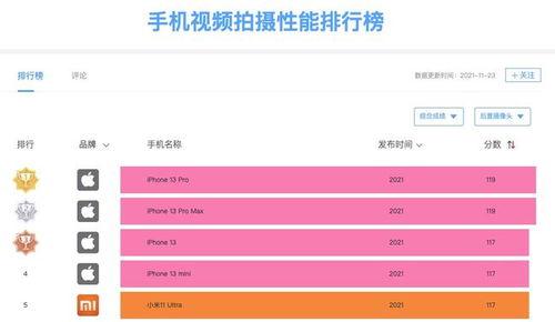 采访苹果国产手机视频,技术创新与市场布局深度解析