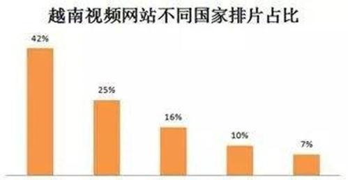 国产车在越南的视频,国产汽车崛起，越南市场热度攀升  第1张